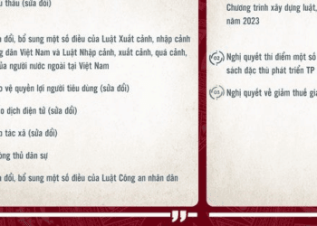 Khai mạc Kỳ họp thứ 5, Quốc hội khóa XV: Đẩy mạnh các dự án hạ tầng trọng điểm