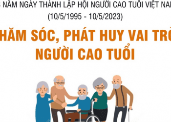 Kỷ niệm 28 năm Ngày thành lập Hội Người cao tuổi Việt Nam