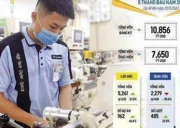 Nâng chất, nâng cả lượng
