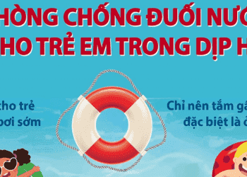 Phòng chống đuối nước cho trẻ em trong dịp hè