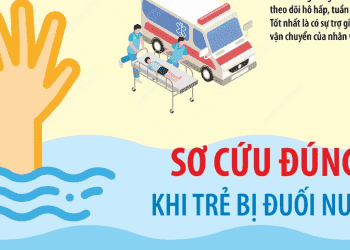 Sơ cứu đúng khi trẻ bị đuối nước