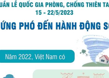 Tuần lễ Quốc gia phòng, chống thiên tai: "Từ ứng phó đến hành động sớm"
