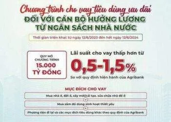 Agribank dành 15.000 tỷ đồng lãi suất ưu đãi cho vay tiêu dùng đối với cán bộ, người lao động hưởng lương từ ngân sách