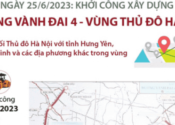 Khởi công xây dựng đường Vành đai 4 - Vùng Thủ đô Hà Nội