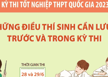 Kỳ thi tốt nghiệp THPT quốc gia 2023: Những điều thí sinh cần lưu ý trước và trong kỳ thi