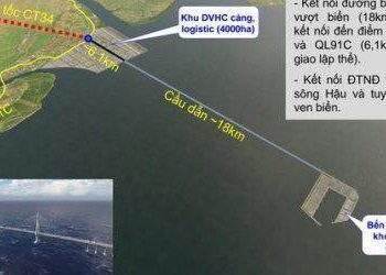 Sắp kích hoạt tiến trình nghiên cứu gọi vốn PPP đầu tư cảng Trần Đề