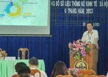 Tây Ninh thu hút 515,4 triệu USD vốn FDI trong nửa đầu năm 2023