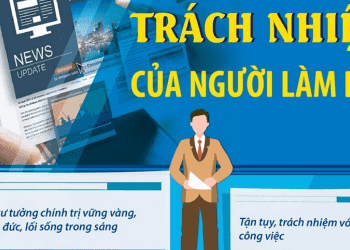Trách nhiệm của người làm báo