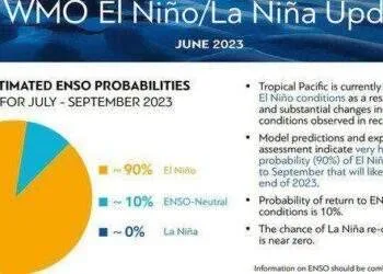 El Nino chính thức xảy ra, Liên Hiệp Quốc ban hành cảnh báo khẩn