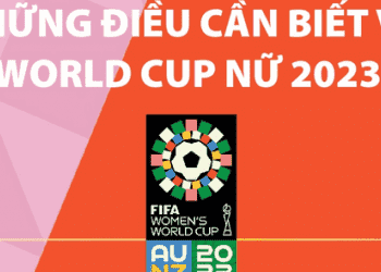 Những điều cần biết về Women's World Cup 2023
