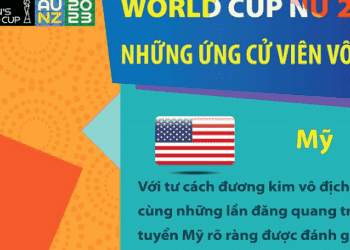 Những ứng cử viên hàng đầu cho chức vô địch