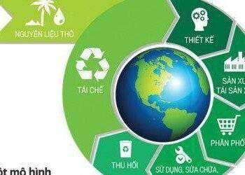 Phát động Cuộc thi ảnh Kinh tế tuần hoàn năm 2023