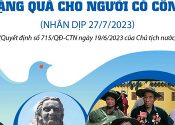 Tặng quà cho người có công với cách mạng dịp 27/7/2023