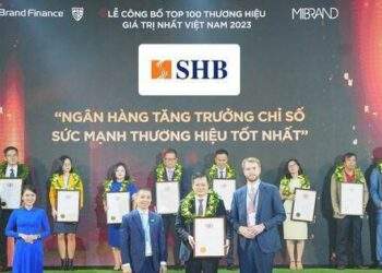 SHB là Ngân hàng có chỉ số sức mạnh thương hiệu tăng trưởng mạnh nhất 2023