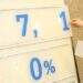 Một ngân hàng giảm lần thứ 5 trong chưa đầy nửa tháng, mức trên 7% ngày càng hiếm