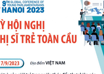 Hội nghị Nghị sĩ trẻ toàn cầu lần thứ 9 được tổ chức tại Việt Nam