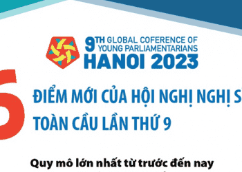 Sáu điểm mới của Hội nghị Nghị sĩ trẻ toàn cầu lần thứ 9