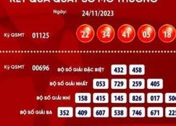 Khách hàng tại TP.HCM trúng Jackpot trên 96,2 tỉ đồng
