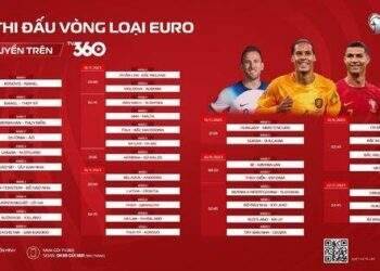 Xem vòng loại EURO 2024 duy nhất trên TV360