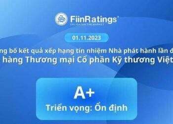 Xếp hạng tín nhiệm Techcombank mức điểm “A+” với triển vọng “Ổn định”.