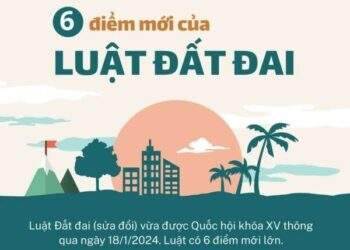 Những điểm mới quan trọng trong Luật Đất đai (sửa đổi)