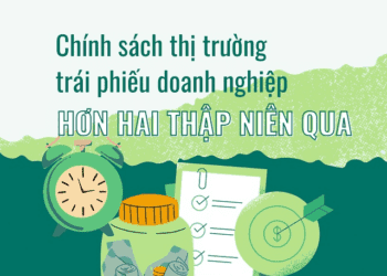 [Longform] Chính sách thị trường trái phiếu doanh nghiệp hơn hai thập niên qua
