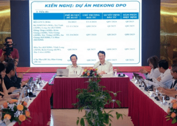 Tháo gỡ khó khăn tiến độ phê duyệt 16 dự án tại Đồng bằng sông Cửu Long