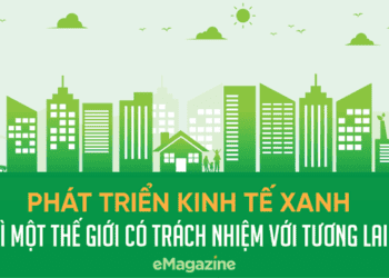 Phát triển kinh tế xanh vì một thế giới có trách nhiệm với tương lai