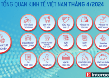 [Interactive]: Toàn cảnh kinh tế Việt Nam tháng 4/2024