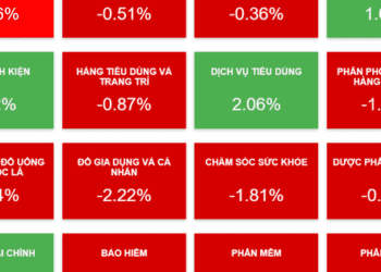 Nhóm ngành nào đáng quan tâm?