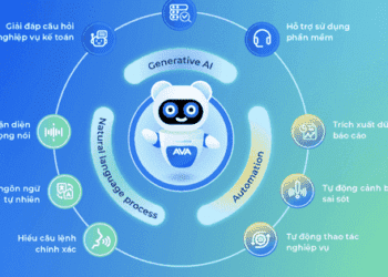 Trợ lý trí tuệ nhân tạo AVA