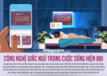 Công nghệ giấc ngủ trong cuộc sống hiện đại