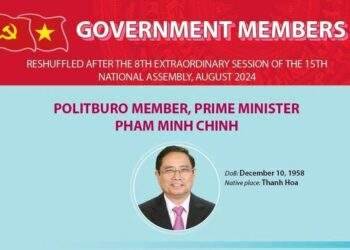 Members of the government for 2021 2026 term