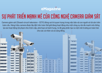 Sự phát triển mạnh mẽ của công nghệ camera giám sát