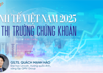 Kinh tế Việt Nam 2025 và thị trường chứng khoán