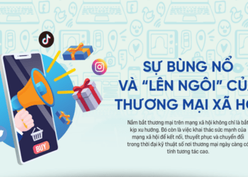 Sự bùng nổ và “lên ngôi” của thương mại xã hội