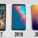 5 đổi mới từ smartphone đáng mong đợi trong năm 2019