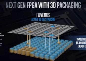 Intel công bố phát triển dòng CPU 3D