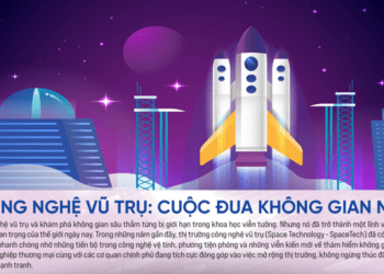 Công nghệ vũ trụ: cuộc đua không gian mới