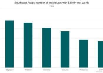 How many Vietnamese have a net worth of at least $10M?