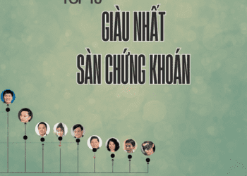 Trên 50 tuổi, tài sản ít nhất 10.000 tỷ mới lọt Top 10 giàu nhất TTCK Việt Nam, ông Phạm Nhật Vượng 'thoát đáy' ngoạn mục