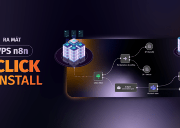123HOST ra mắt VPS n8n