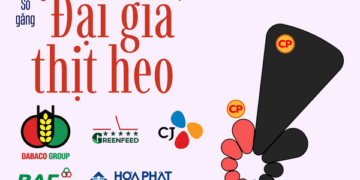 350.000 con heo nái đưa C.P. Việt Nam thống trị ngành heo, ‘đại gia’ Việt phất cờ chiếm lại thị trường?