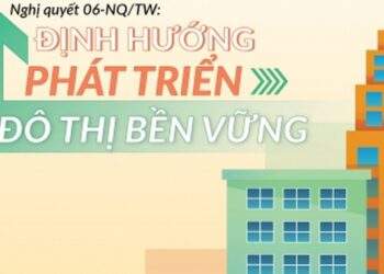 Định hướng phát triển đô thị bền vững
