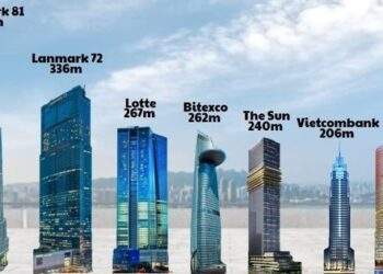 114.000 tỷ đầu tư cho 'chọc trời' và những 'ông lớn' đứng sau các tòa tháp cao nhất Việt Nam