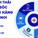 Dấu ấn của EVNHANOI sau gần hai thập kỷ Hà Nội mở rộng địa giới hành chính