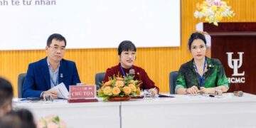 Kinh tế tư nhân