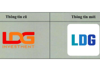 Loạt doanh nghiệp bất động sản 'thay áo' đón thời cơ mới