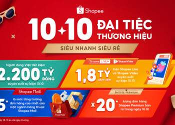 “10/10 đại tiệc thương hiệu” ghi nhận nhiều số liệu nổi bật trên Shopee Mall và Shopee Premium.