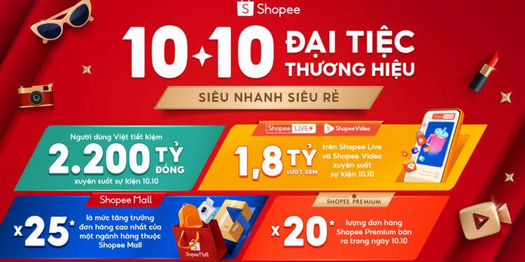 “10/10 đại tiệc thương hiệu” ghi nhận nhiều số liệu nổi bật trên Shopee Mall và Shopee Premium.